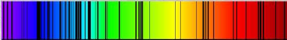 Espectro de absorción del cloro